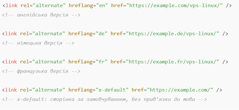 hreflang x-default example
